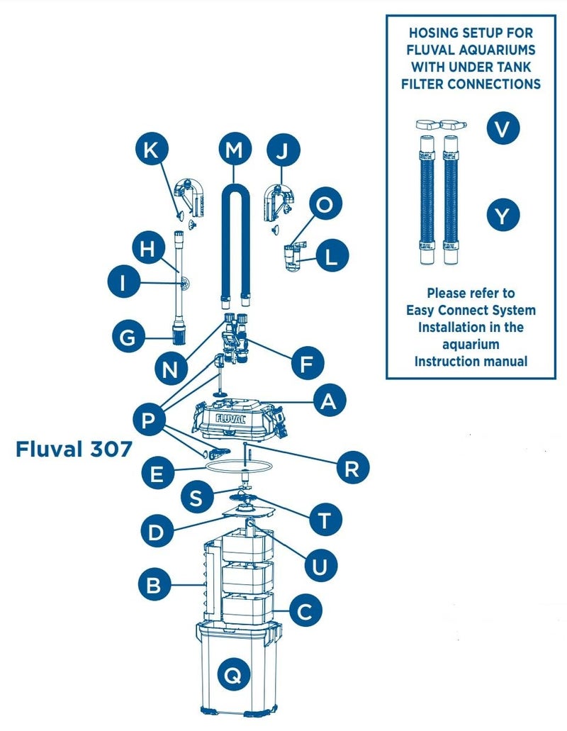 Fluval 307 Motor Head Maintenance Kit for Canister Filter - Image 3